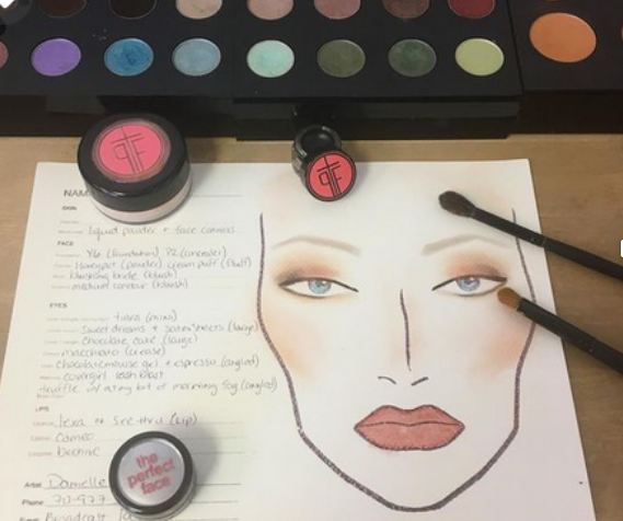 Join Us For A Face Chart SALE!