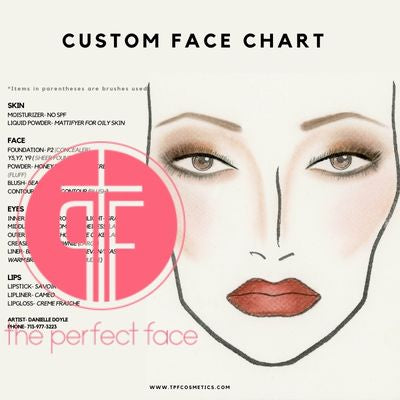 face makeup chart
